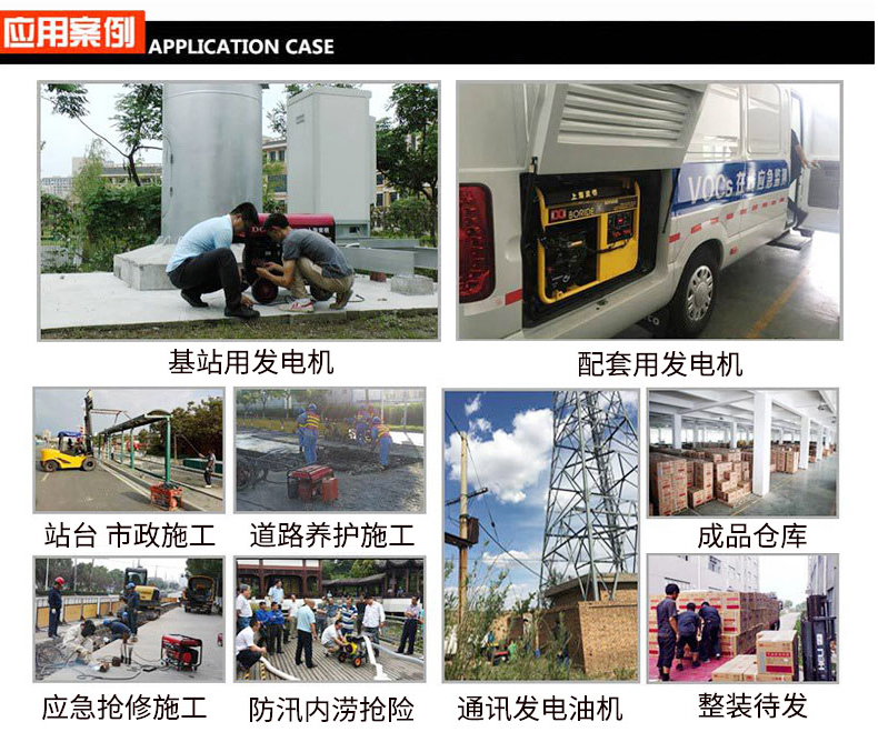 DM系列單三相5kw汽油發(fā)電機應用案例