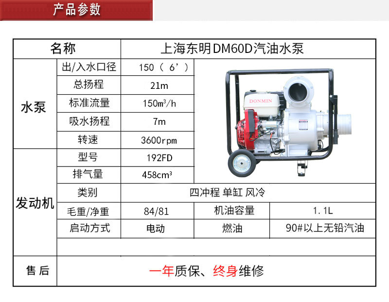 6寸汽油水泵