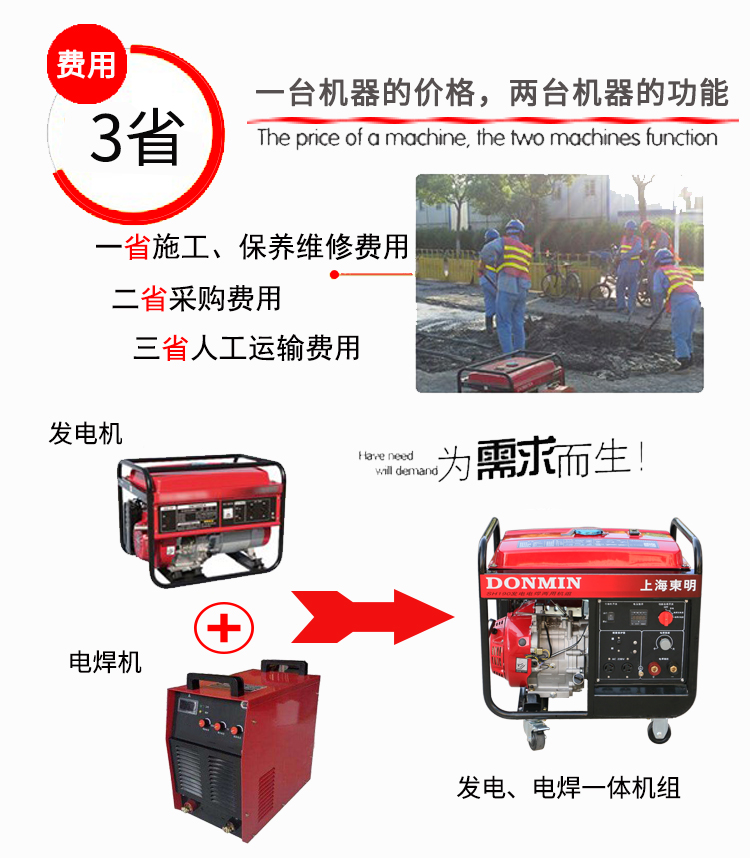 汽油發(fā)電焊機(jī)